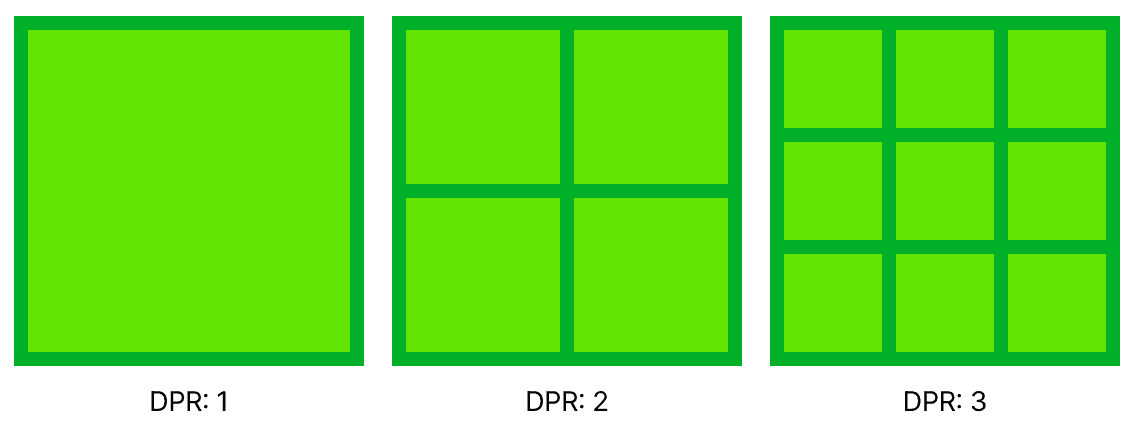 dpr-example.png